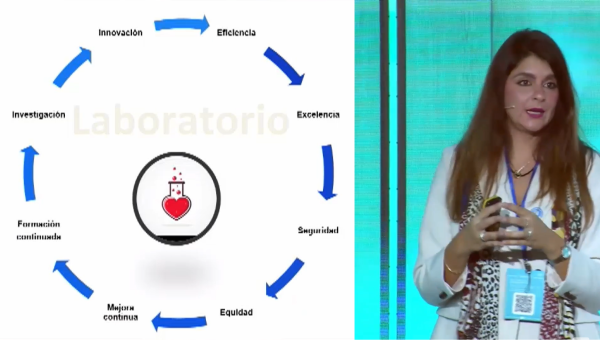 La transformación digital en los laboratorios clínicos La transformación digital en los laboratorios clínicos