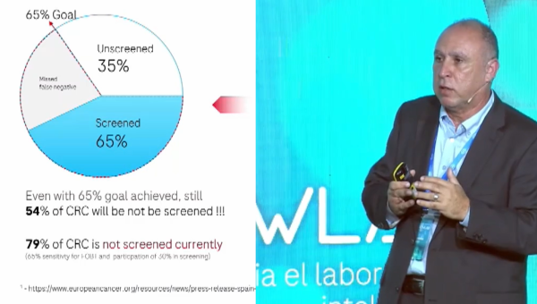 Innovación en la detección temprana del cáncer de colon Innovación en la detección temprana del cáncer de colon