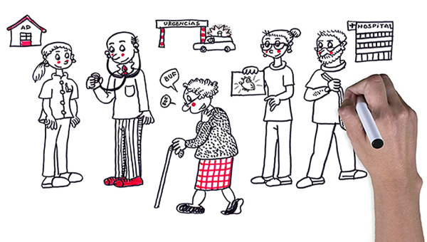 Consenso y recomendaciones prácticas sobre el uso de los péptidos natriuréticos